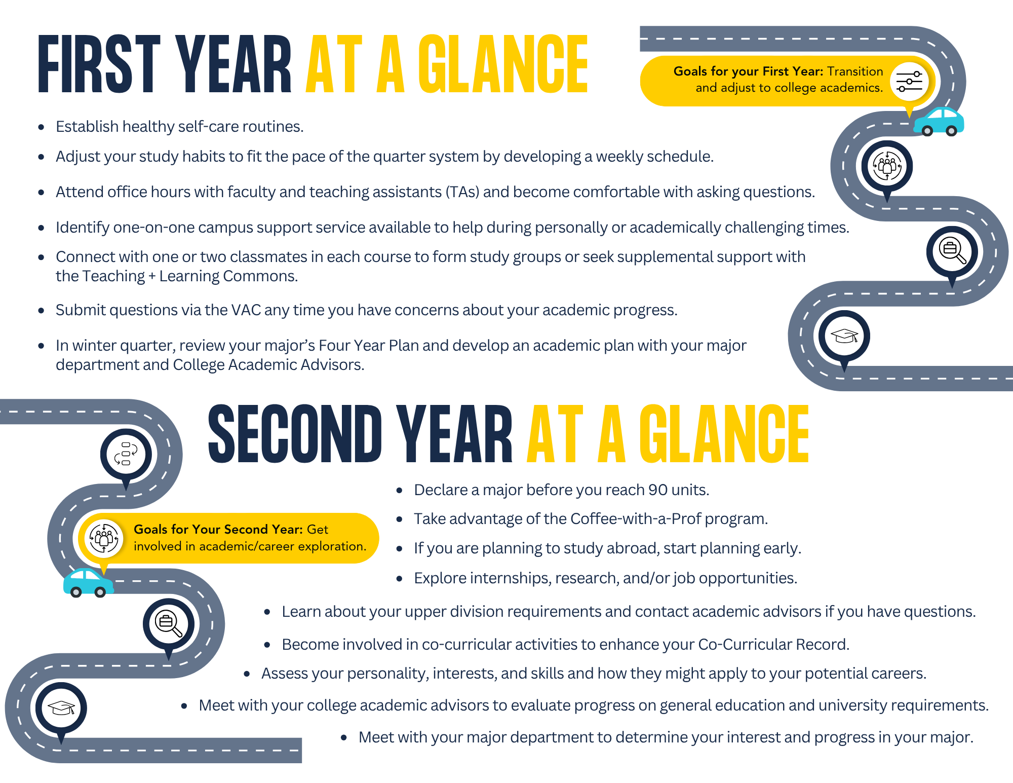 items for student to consider in year 1 and 2